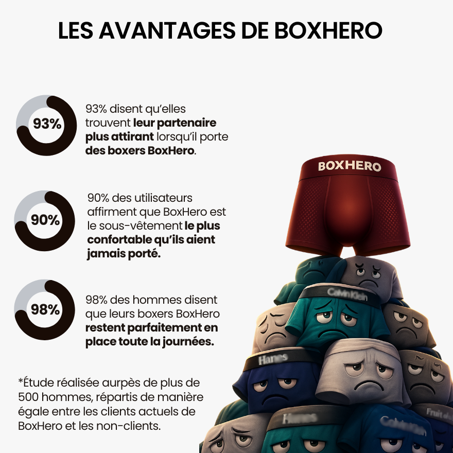 BOXER PRIMEBOX 1.0 EN FIBRA DE BAMBÚ – CONFORT REVOLUCIONARIO DURANTE TODO EL DÍA